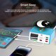 Mains Charger RELIFE RL-309AW, (100 W, Quick Charge, Power Delivery (PD), with wireless charger, 8 ports) Preview 4