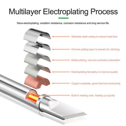 Punta para cautín RELIFE RL-T12-XS-J Vista previa  3