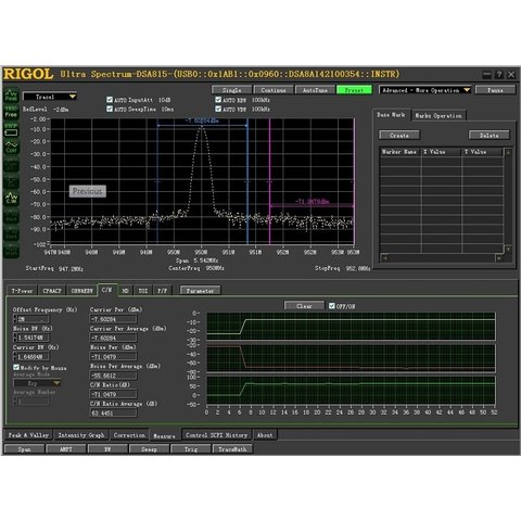 Програмне забезпечення RIGOL Ultra Spectrum для RIGOL DSA700 / DSA800 / DSA1000 Прев'ю 5